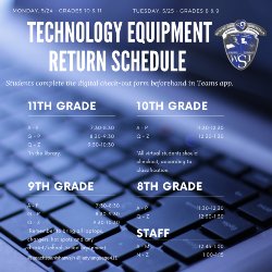 Technology Return Schedule